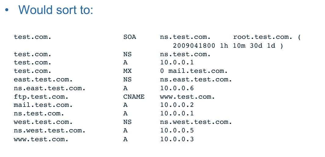 nanog51-13.png